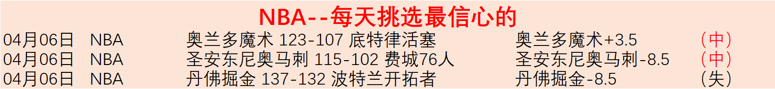 如何在,传送指定宝,可梦方法解,香港赛马会,赛程安排,赛果查询,马匹资料,赛事分析