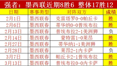 基米希续约高薪，逻辑难解引广泛讨论！
